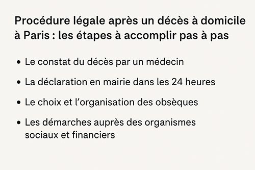 Procédure légale après un décès à domicile à Paris