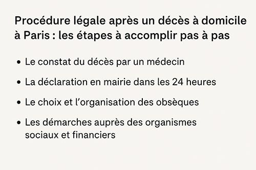 Procédure légale après un décès à domicile à Paris