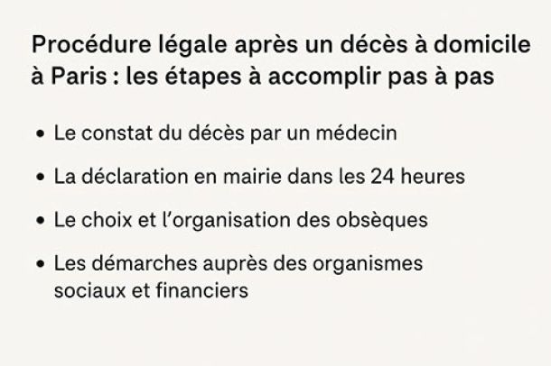 Procédure légale après un décès à domicile à Paris